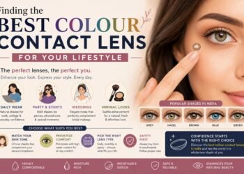 Finding the Best Colour Contact Lens for Your Lifestyle