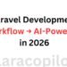 Most Teams Overpay for AI Tools Heres Why 3