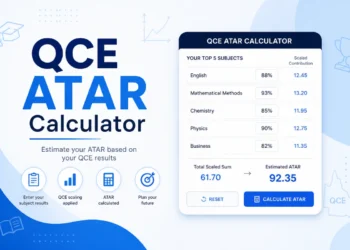 QCE ATAR Calculator — Queensland Year 12 ATAR Estimator