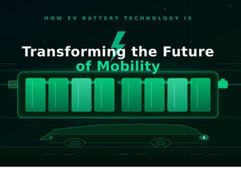 ev battery technology banner