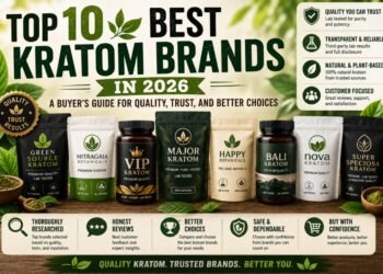 top kratom brands in 2026