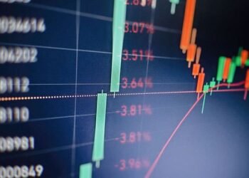 share bonds indexes
