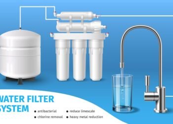 water filter devices realistic poster with purification system vector illustration 1284 76630