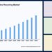 1708438496 fiber reinforced plastics recycling market