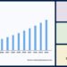 1709043241 finance cloud market