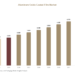 Aluminum Oxide Coated Film Market