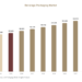 Beverage Packaging Market Size, Emerging Trends & Business Opportunities Beverage Packaging Market