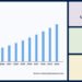 Bioenergy Market