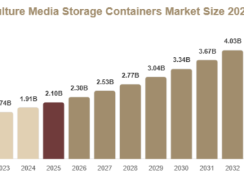 Cell Culture Media Storage Containers Market