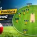 Cricket Fielding Positions Explained ChatGPT Image Jul 31 2026 03 39 55 PM