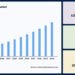 Increasing Demand for Joint Care Supplements Supporting the Chondroitin Sulfate Market Chondroitin Sulfate Market