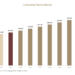 Commodity Plastics Market Size, Emerging Trends & Business Opportunities Commodity Plastics Market
