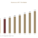Electronics APET Film Market Forecast 2034: Regional Insights and Business Expansion Opportunities Electronics APET Film Market