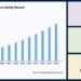 Rising Workplace Safety Regulations Driving the Global Environment Health and Safety Market Environment Health And Safety Market