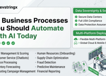 10 Business Processes You Should Automate with AI Today Gemini Generated Image 9wruvc9wruvc9wru 1
