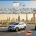 Best Day to Rent a Car in Dubai: Save More and Enjoy Greater Flexibility Gemini Generated Image fsyblpfsyblpfsyb
