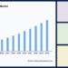 Neurosurgery Device Market