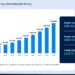 PD-1 And PDL-1 Inhibitor Market Challenges and Strategic Opportunities PD 1 And PDL 1 Inhibitor Market