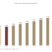 Pills And Tablets Bottles Market Forecast 2034: Regional Insights and Business Expansion Opportunities Pills And Tablets Bottles Market