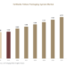 Refillable Airless Packaging System Market 1