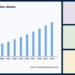 Small Caliber Ammunition Market