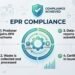 EPR Compliance Made Simple for Growing Businesses Untitled design 2026 07 21T181941.134