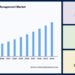 automotive thermal management market