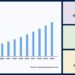 curcumin market