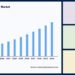 enterprise monitoring market 57776