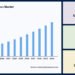 filtration and separation market