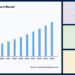 liver cirrhosis treatment market 58095 1
