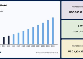 lysozyme market 57911