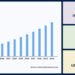 lysozyme market 57911