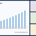 Lightweight Packaging Foams Market Analysis packaging foams market
