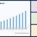 piezoelectric devices market