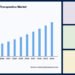 urinary incontinence therapeutics market 57961