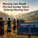 Morning Teer Result: A Complete Guide to Morning Teer and Shillong Morning Teer 252bb698 aa74 4948 a633 e6e79871042e