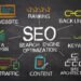 6f2f3323 seo ranking scaled 1