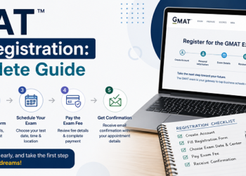 GMAT 3