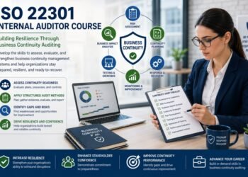 ISO 22301 Internal Auditor Course: Building Resilience Through Business Continuity Auditing ISO 22301 Internal Auditor Course