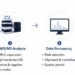 Comprehensive Lipidomics Services to Accelerate Biomarker Discovery and Disease Research Lipidomics Services 1