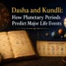 kundlianddoshaimpacts 1